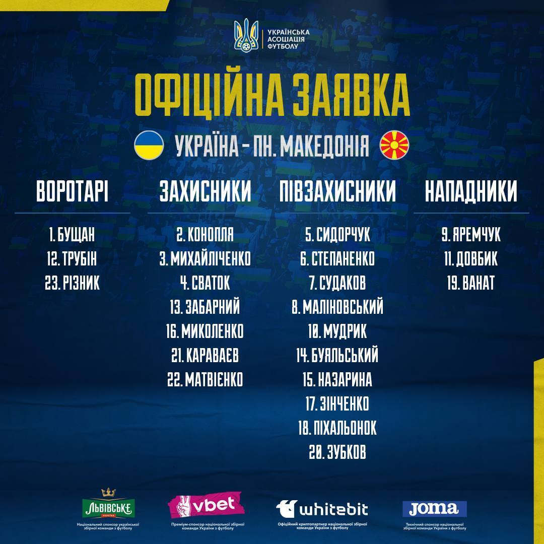 Rebrow wyklucza trzech zawodników z reprezentacji Ukrainy przed meczem z Macedonią Północną