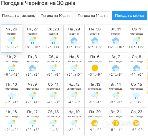 Zimna pogoda wtargnie na Ukrainę, ale jest pewien niuans: prognostycy podali prognozę na początek listopada