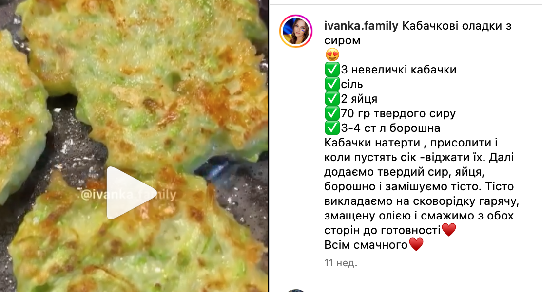 Recipe for fritters