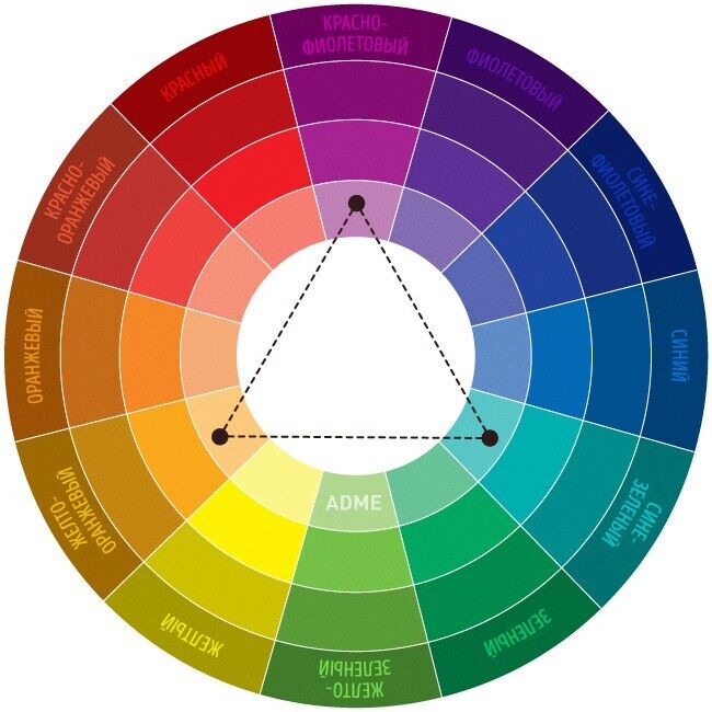 What is the rule of three colors, and how can it help you dress in the morning