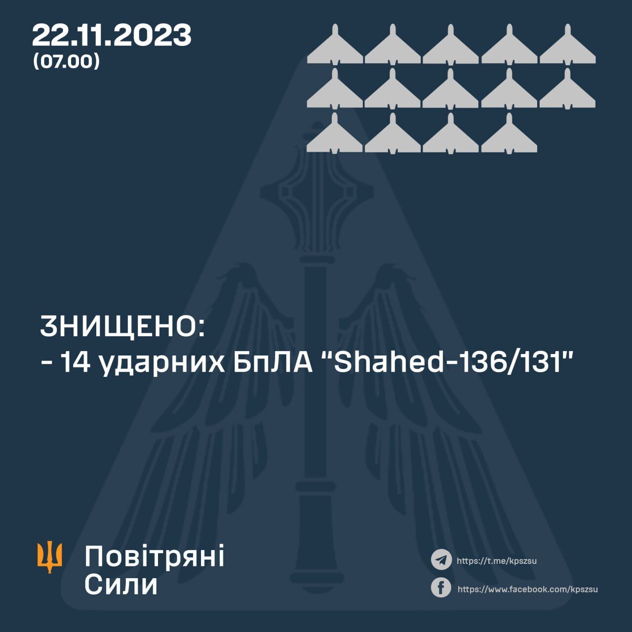 Results of combat operations on November 22