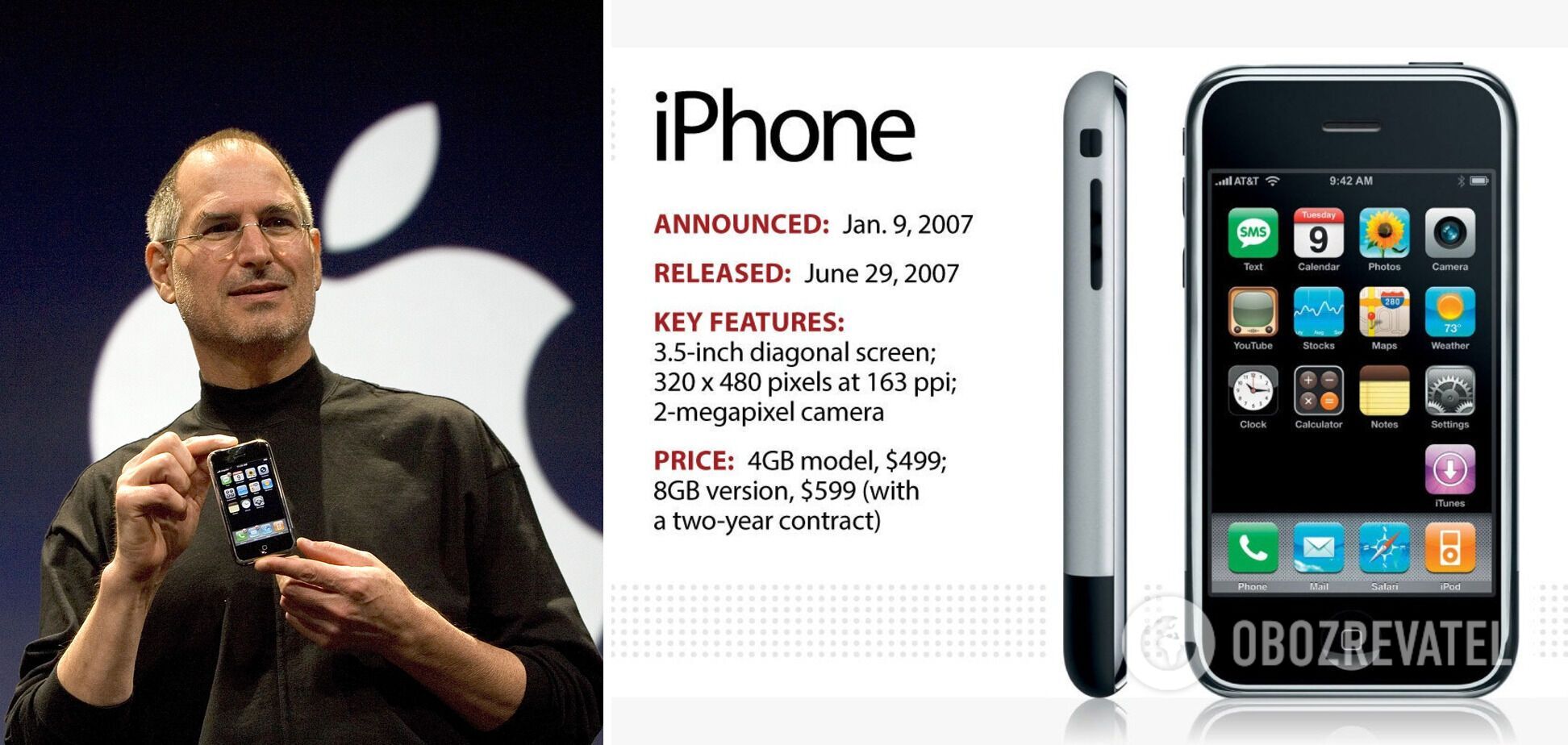 16 years ago Apple unveiled the first iPhone: it couldn't even shoot video