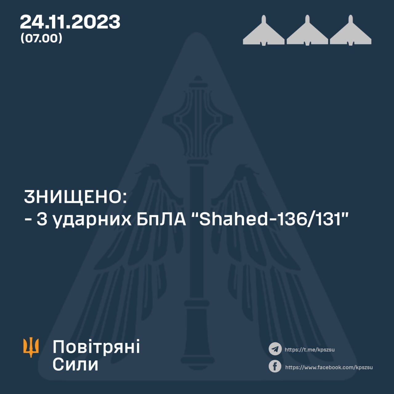 Rosja atakuje Ukrainę za pomocą dronów i rakiet Shahed: wszystkie atakujące UAV zestrzelone