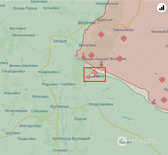 Sinkivka on the map of hostilities
