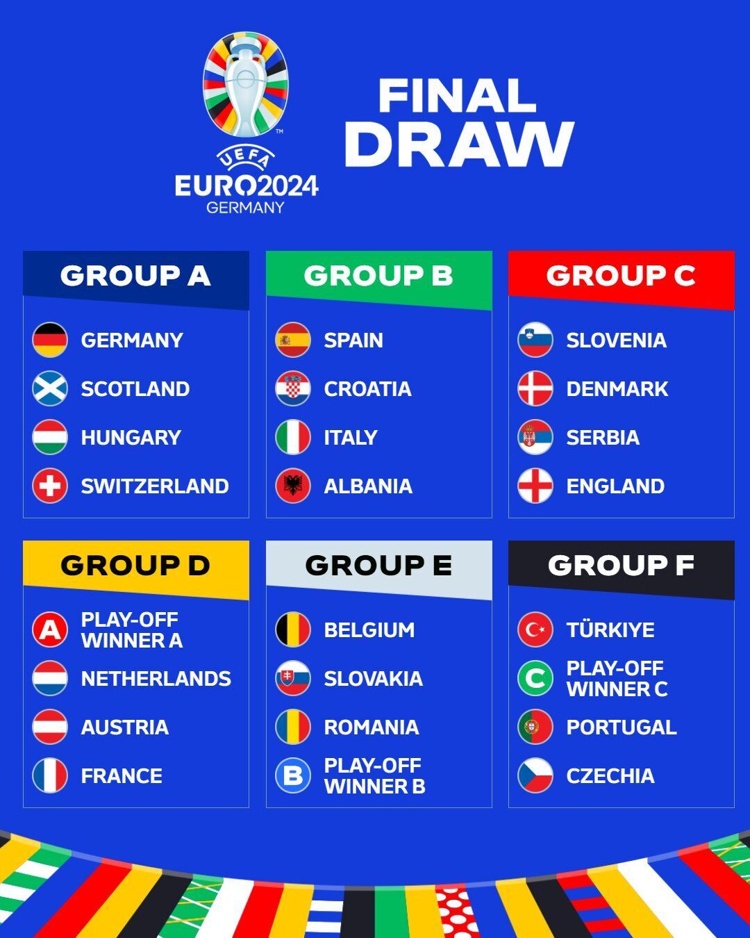 Media: Reprezentacja Euro 2024 zgadza się na grę w Rosji