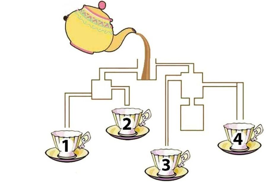 Which cup will be filled first: a puzzle with an unexpected solution
