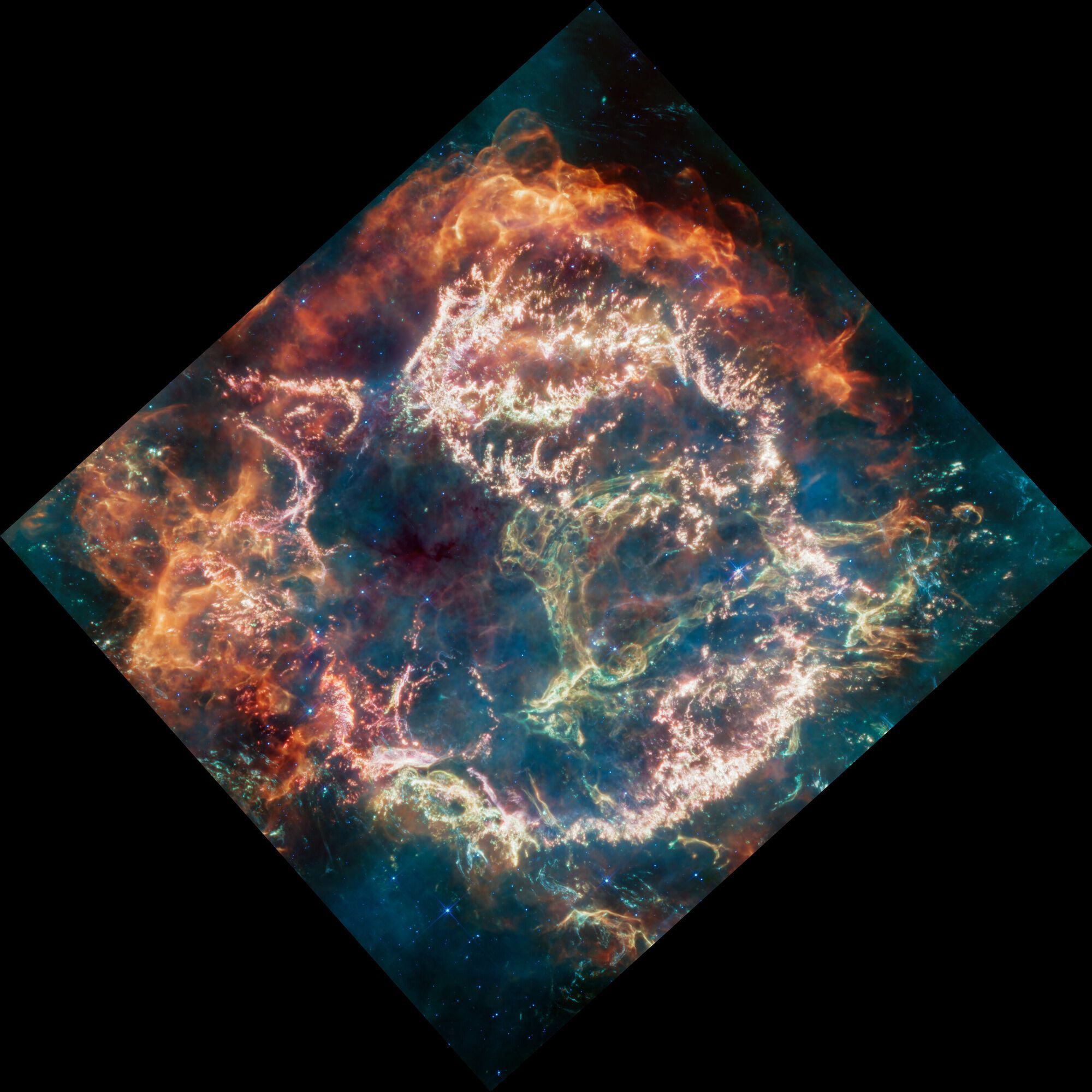Supernova Cassiopeia A by NASA's James Webb Space Telescope (JWST) in 2023