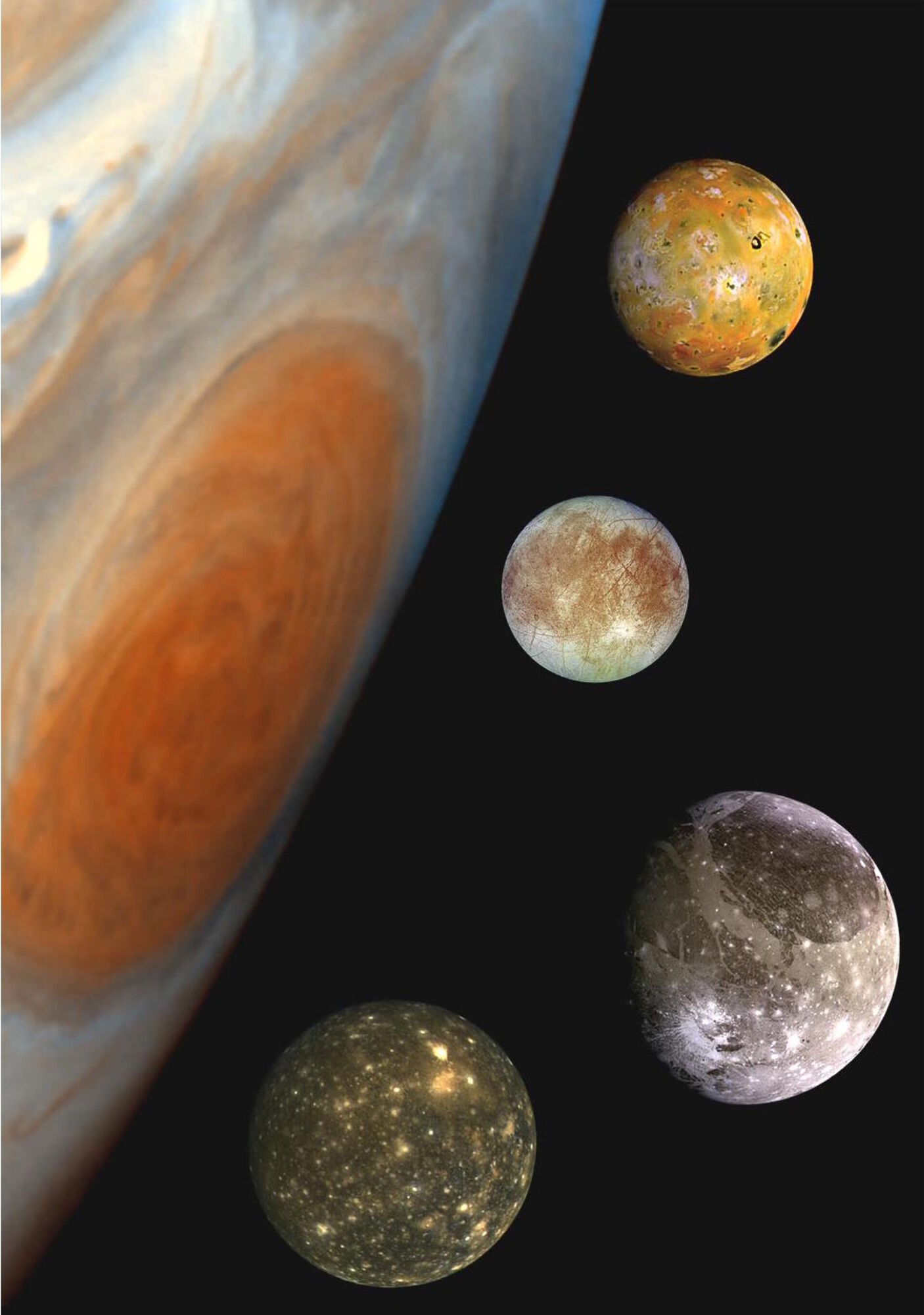 Jupiter and its moons - Io, Europa, Ganymede and Callisto