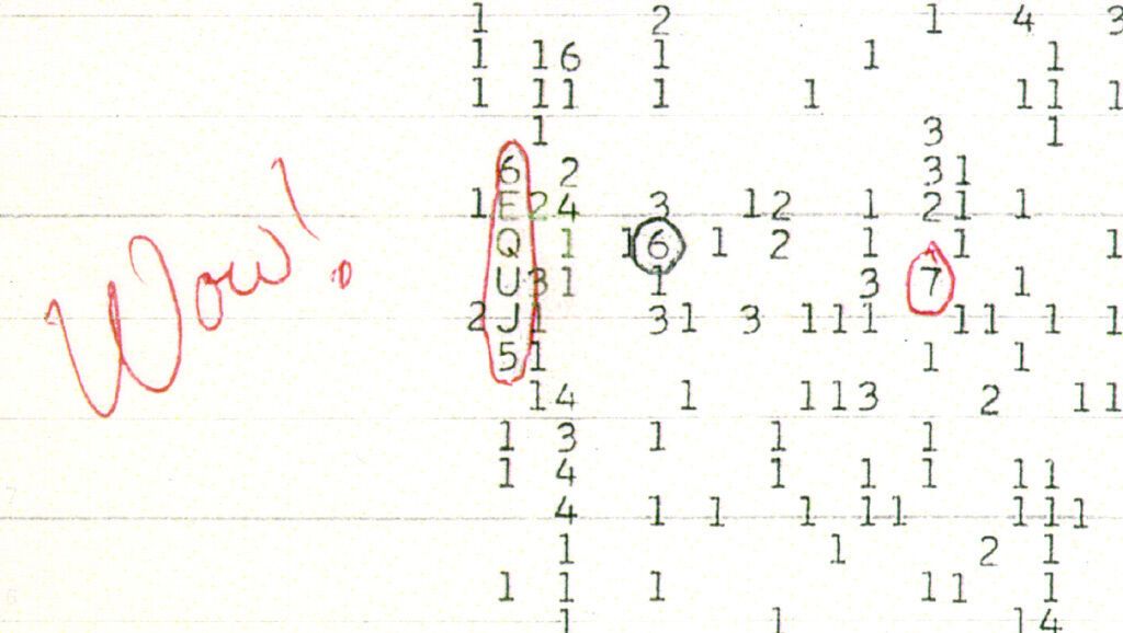 WOW signal on a data chart