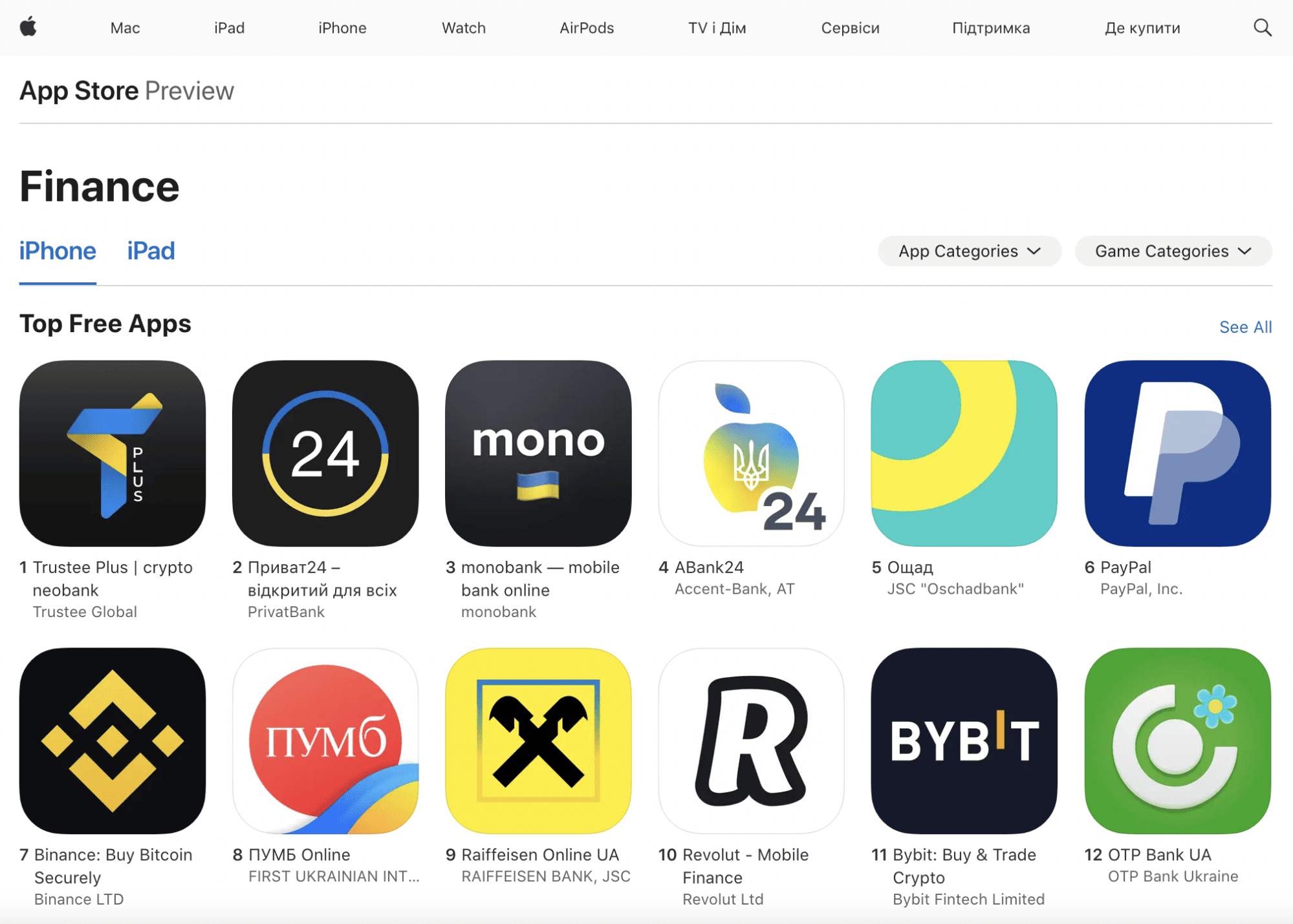 Trustee Plus Crypto App Ranked First in the Ukrainian App Store in the ''Finance'' Section