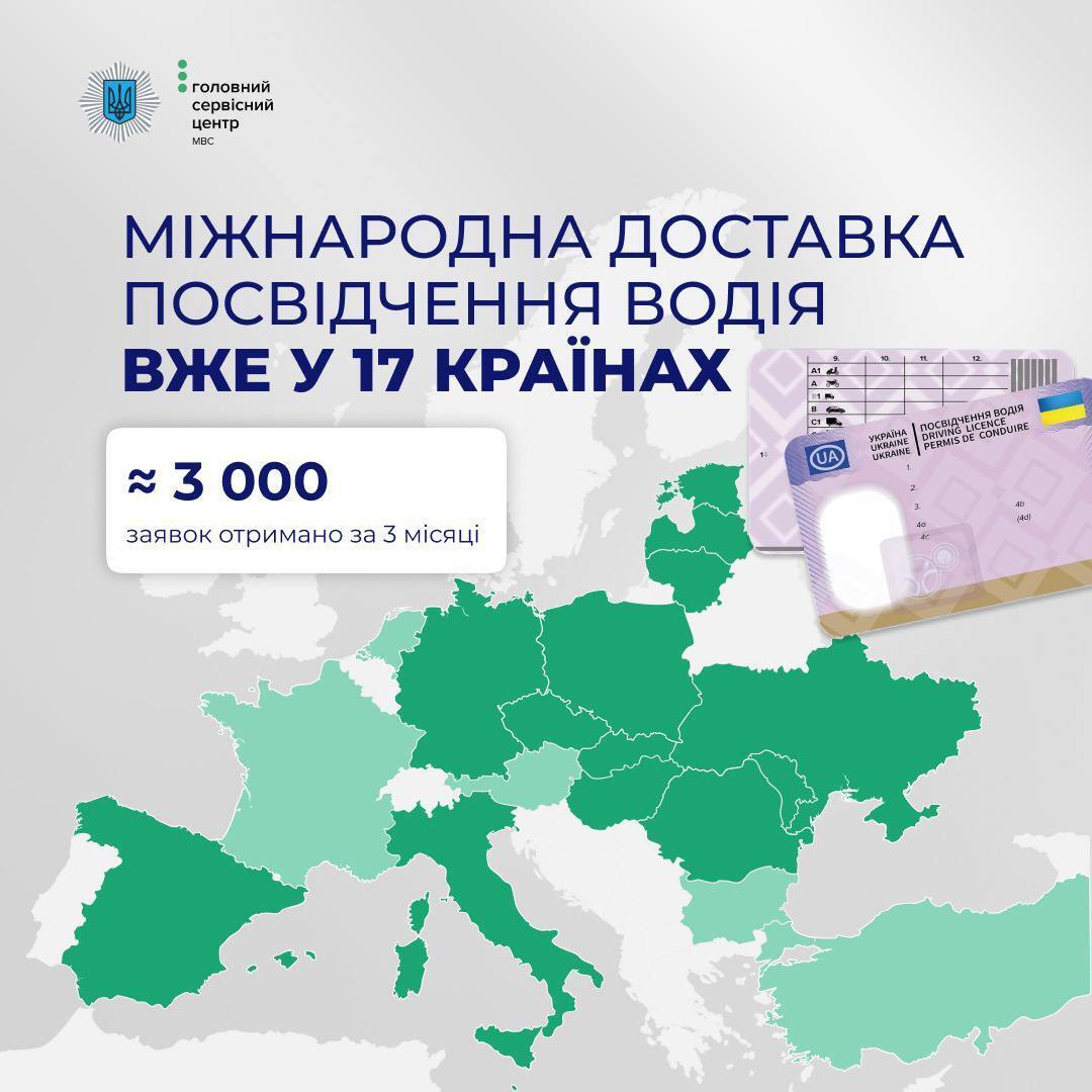 Ukrainians can order international delivery of driver's license in 17 European countries