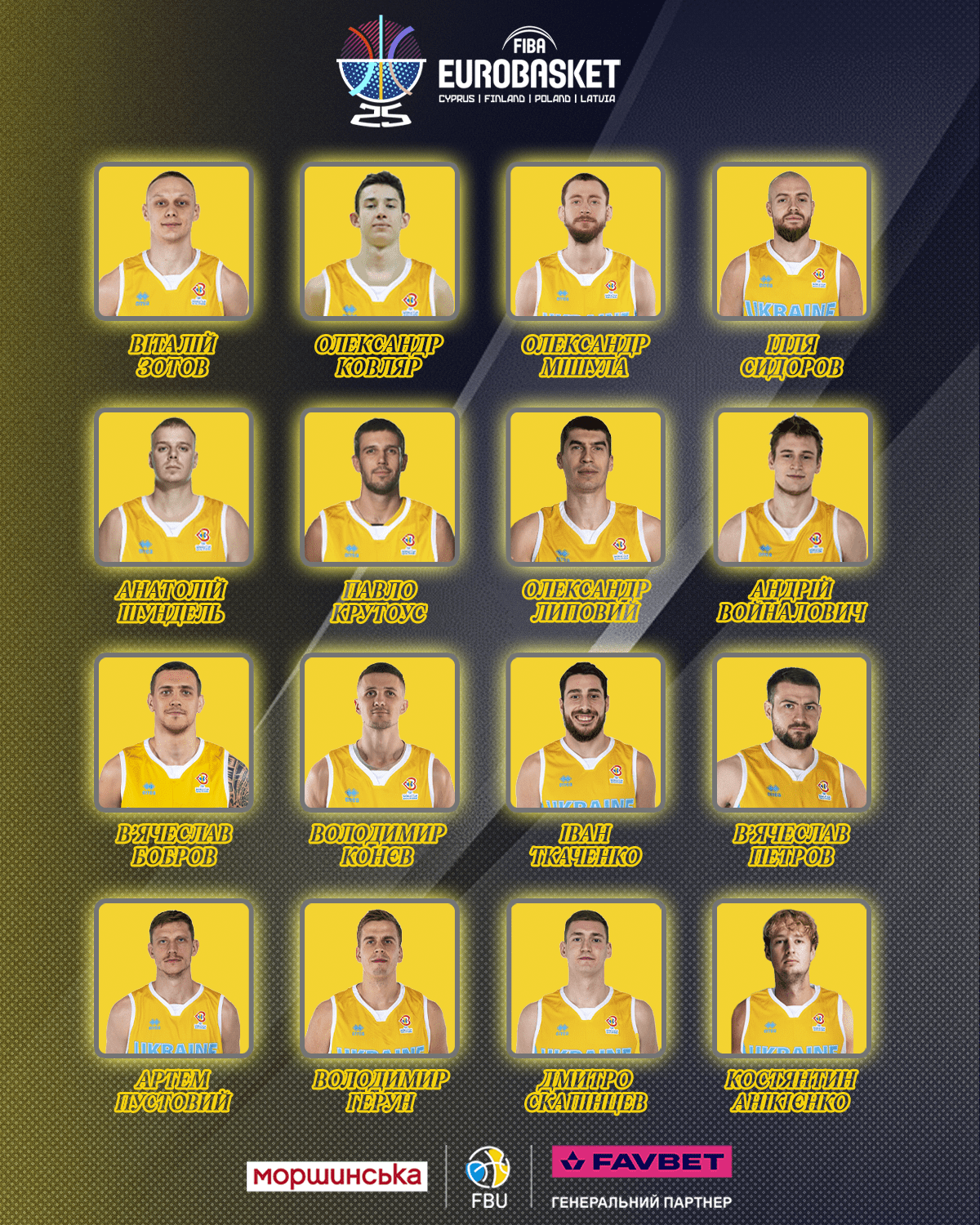 The expanded application of the Ukrainian national team for the qualification matches of Eurobasket-2025 has been published