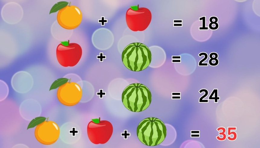 How much does fruit cost: a math problem for the smart ones