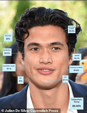 The 34-year-old British actor became the most beautiful man in the world: his face is almost perfect. Photo