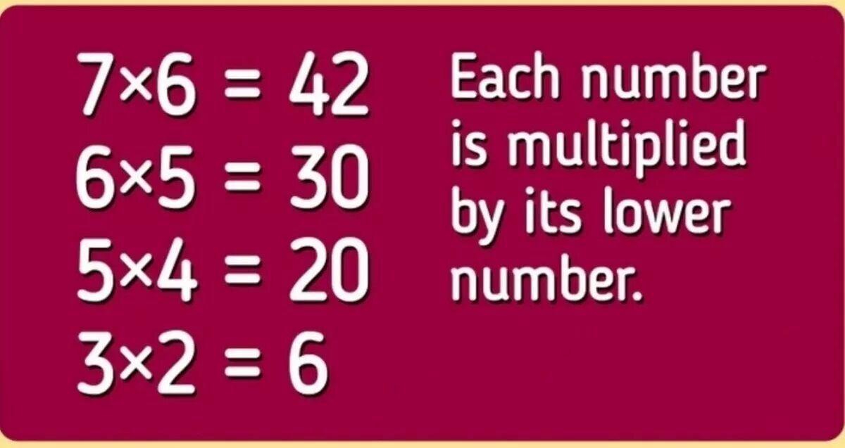 Which number is next? A puzzle that will confuse even adults