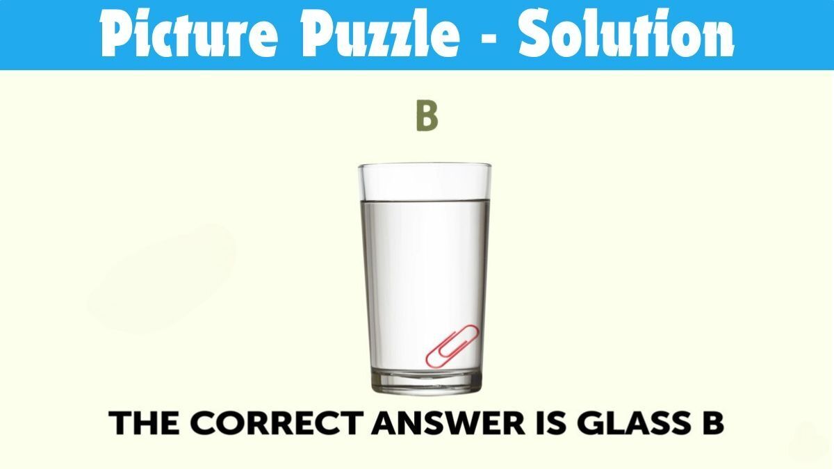 Which glass has the most water in it? A puzzle for the smartest