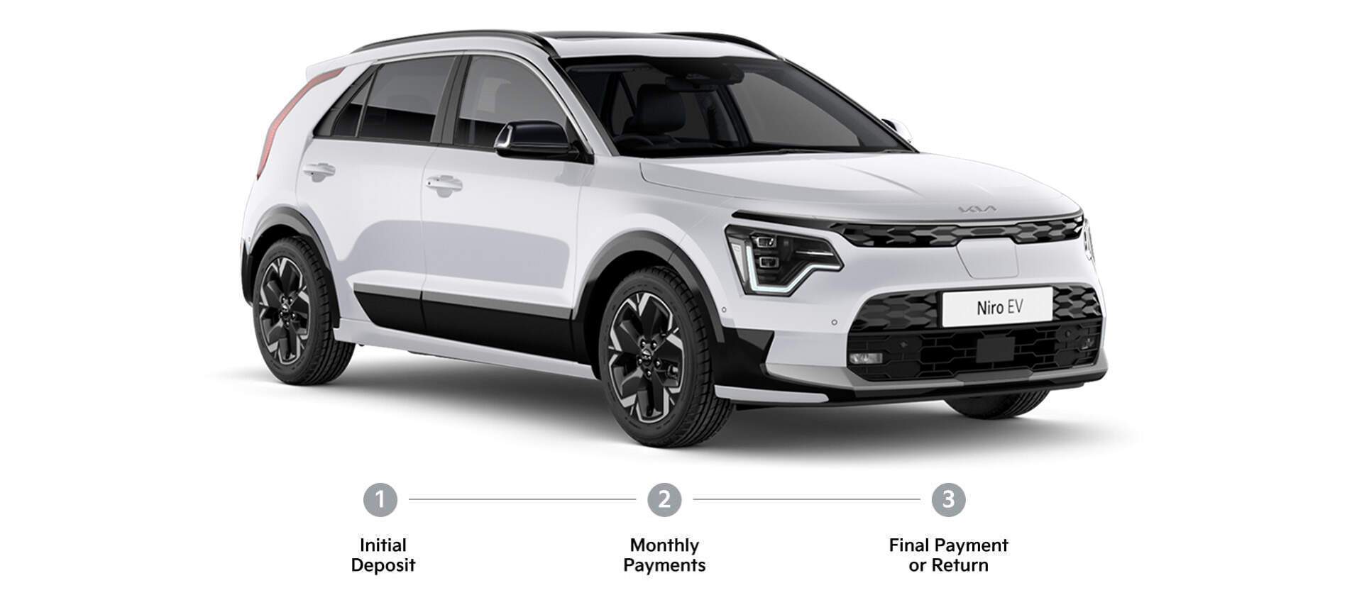 Kia has created an unusual hybrid with a huge range: description of the Niro Tri-Fuel model