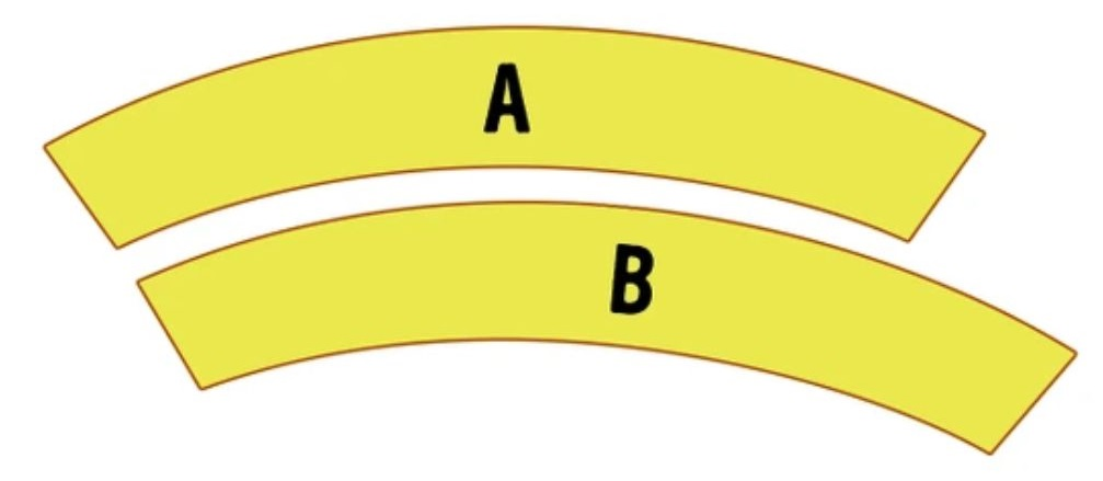 Test your IQ: a quick puzzle