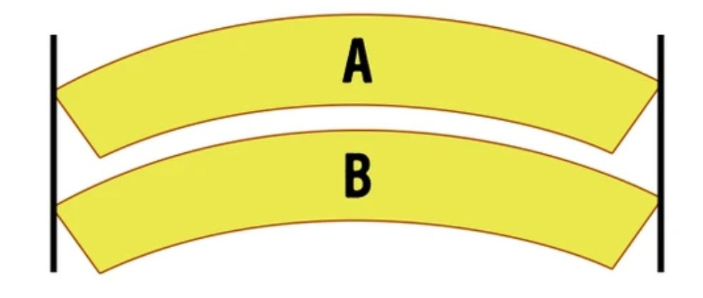 Test your IQ: a quick puzzle