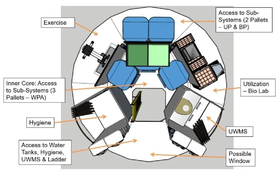 NASA shows first look at its future lunar base: what it will be equipped with. Photo