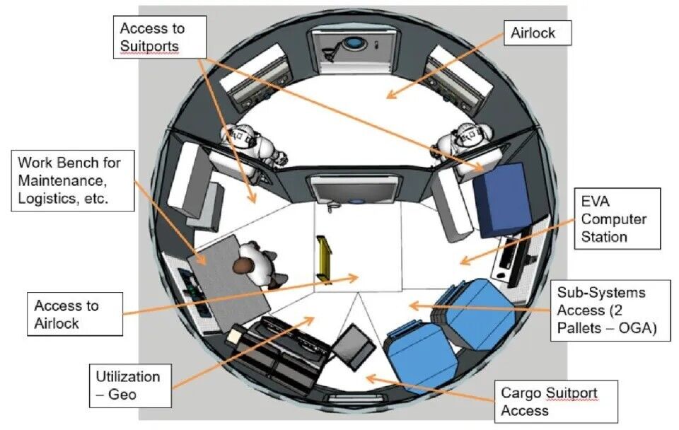 NASA shows first look at its future lunar base: what it will be equipped with. Photo