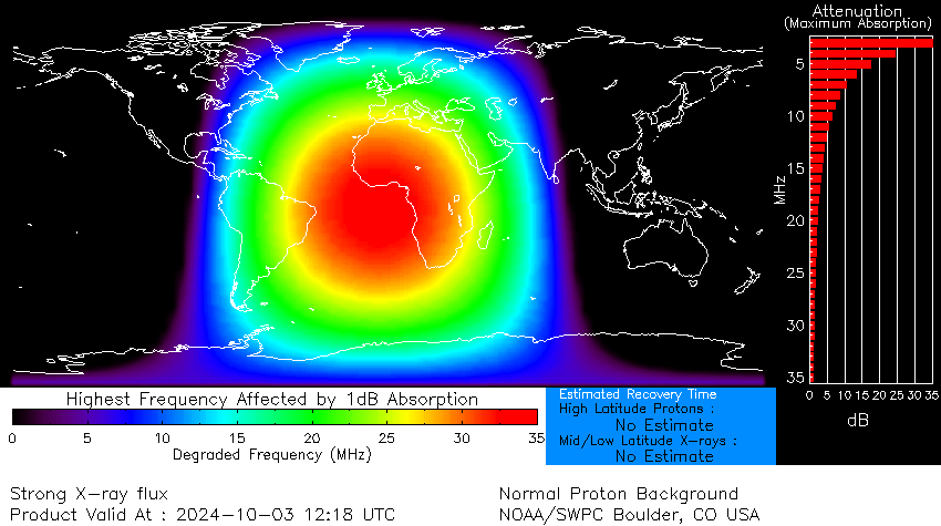 Sun unleashes the most powerful flare since 2017 that is heading towards Earth. Photos and videos