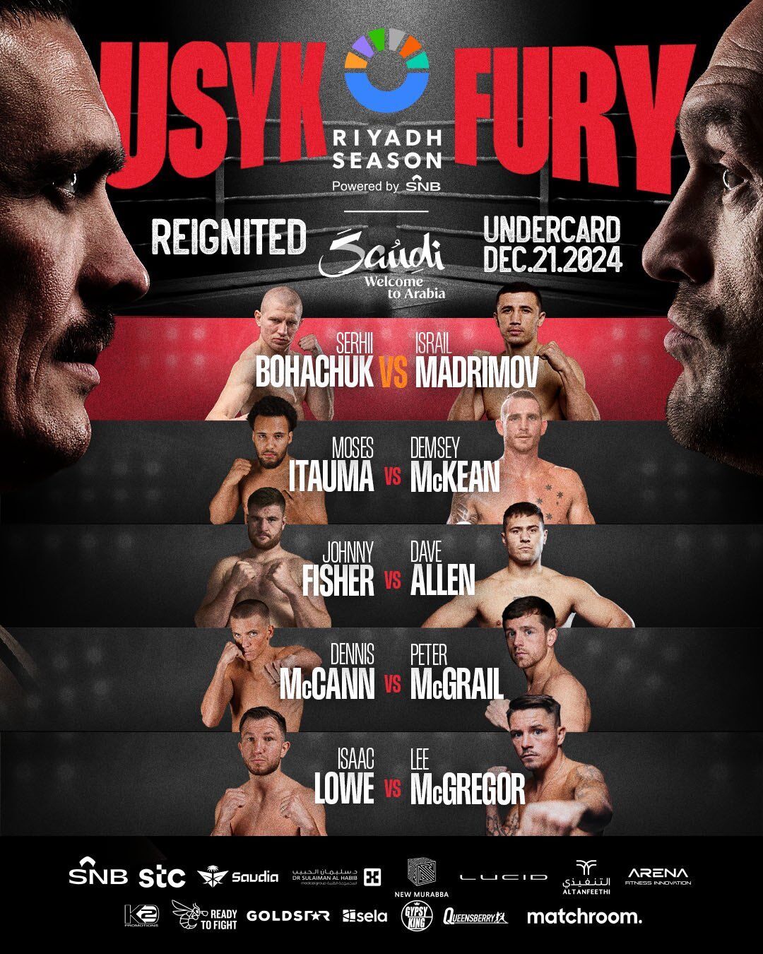 Główny powód, dla którego Usyk znokautuje Fury'ego w rewanżu