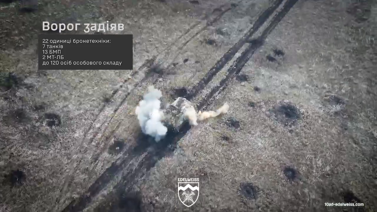 6 tanks and 9 IFVs destroyed: Edelweiss Brigade successfully repels massive Russian attack. Video