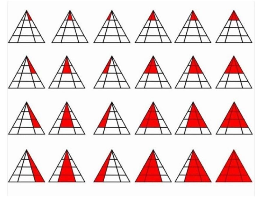 Ile trójkątów znajduje się na obrazku? Tylko 2% inteligentnych ludzi poda dokładną liczbę.