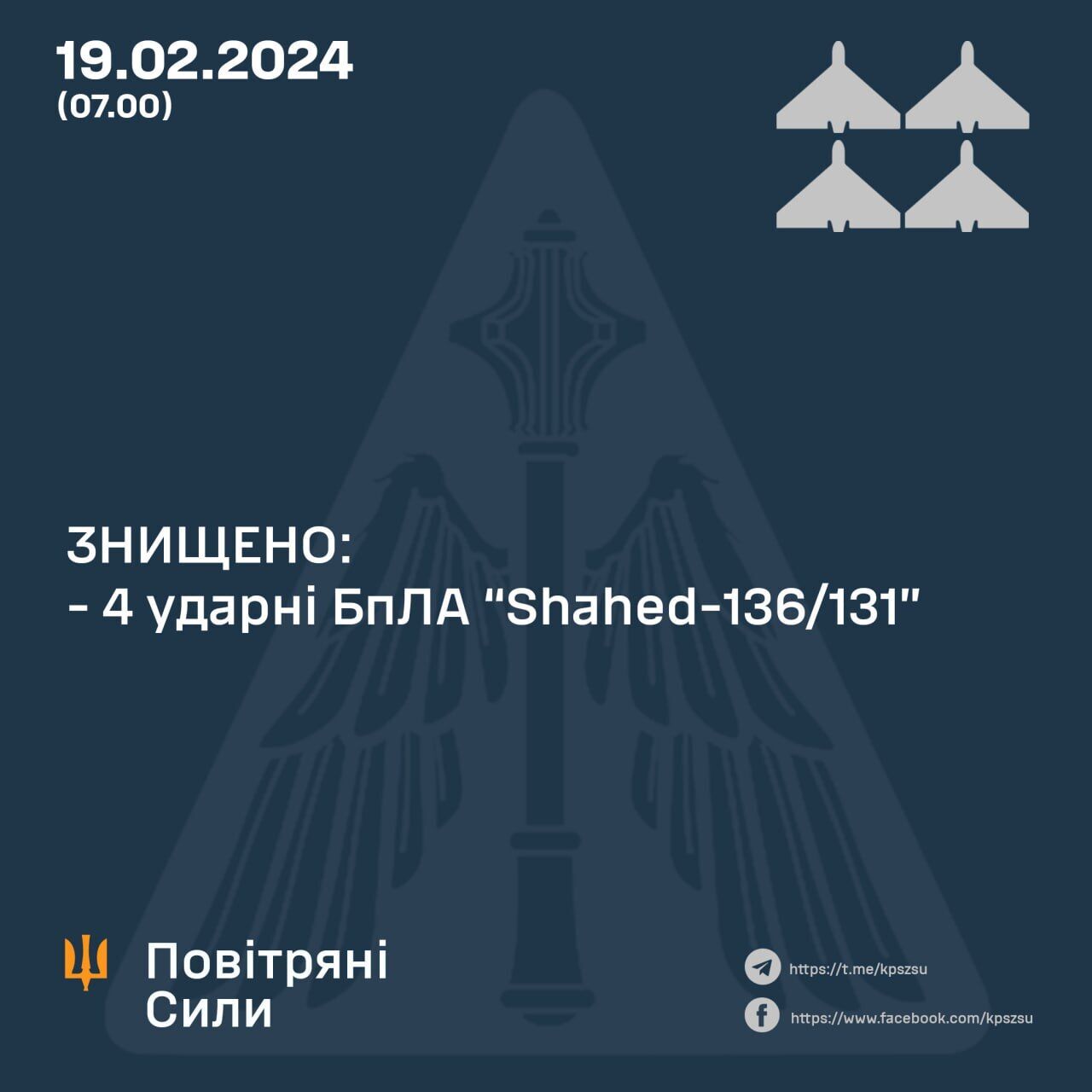 Occupants launched four Shaheeds at Ukraine at night, all drones were shot down by air defense forces
