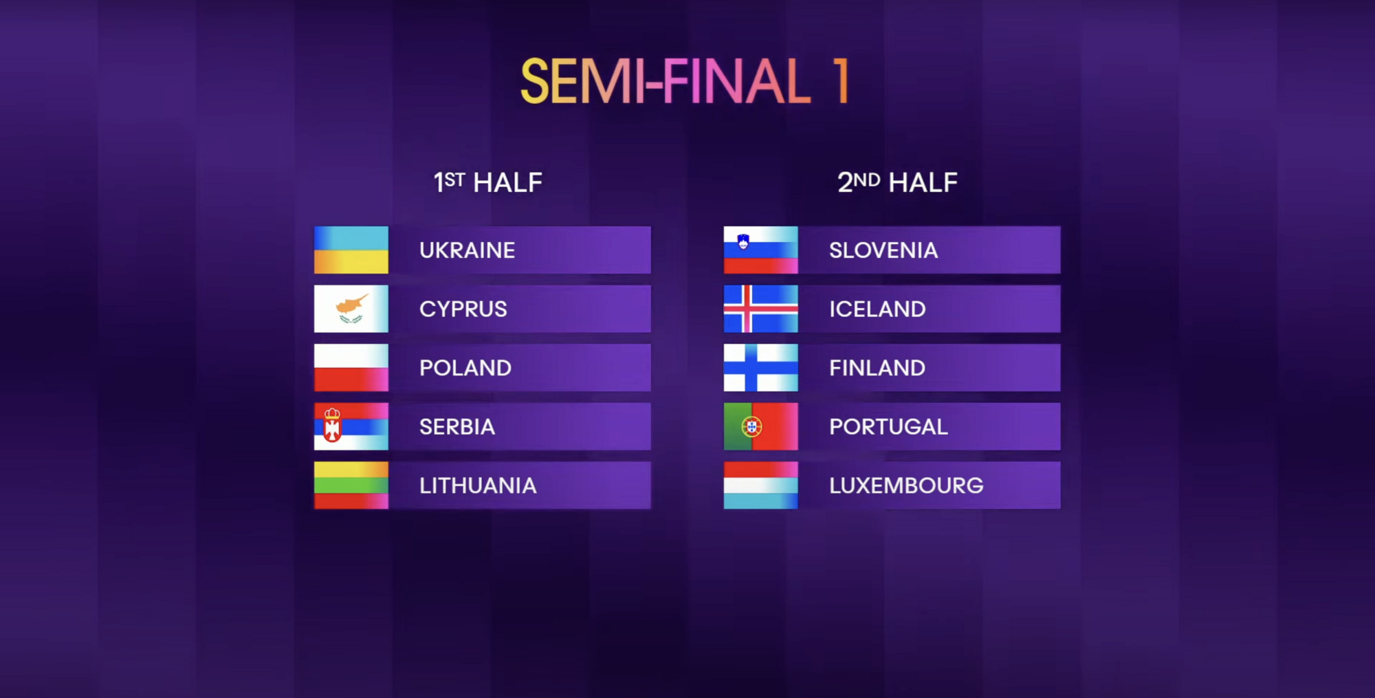 Eurovision Song Contest 2024: Ukraine's participation in the semifinals has been announced