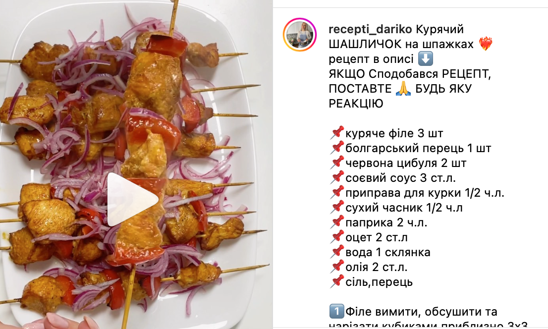 Recipe for kebab