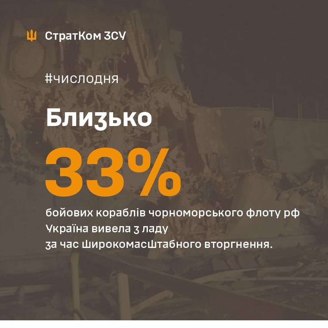 Ukraine destroyed the third of the Russian Black Sea Fleet
