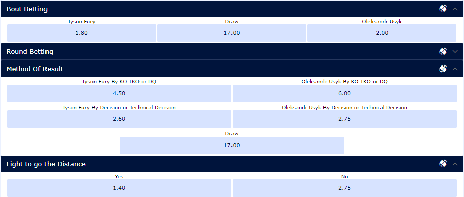 Usyk - Fury: bookmakers reacted unexpectedly to the fight postponement by updating one of the quotes