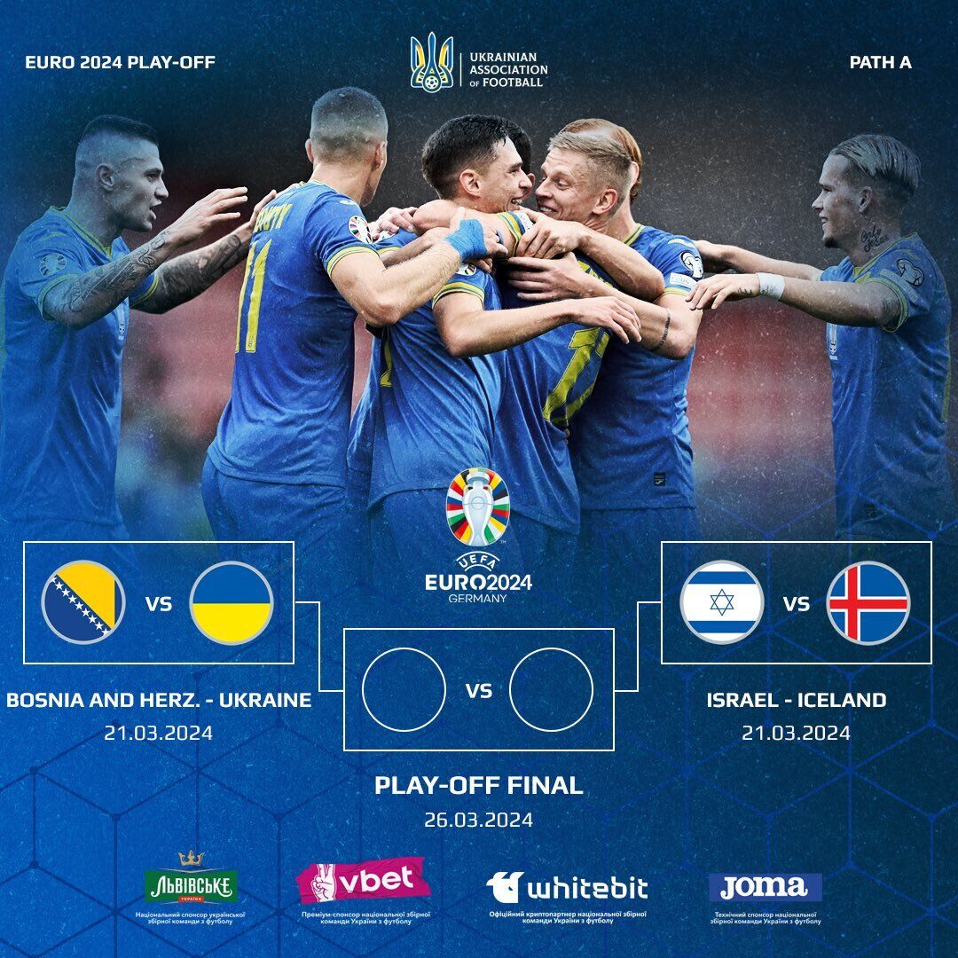 The Ukrainian national football team has received opponents in the League of Nations. All results of the draw