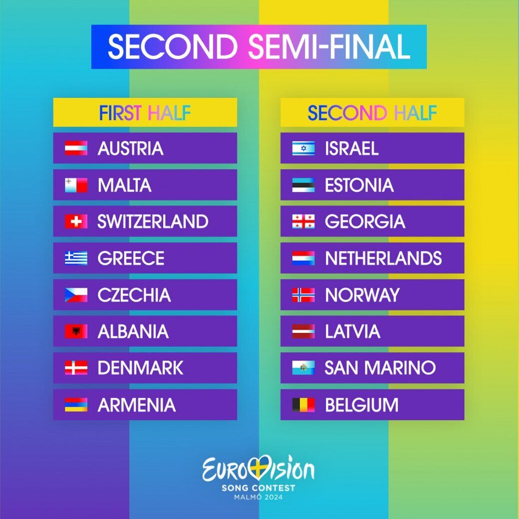 New Eurovision rules: voting will last longer, and the host country and the Big Five will perform in the semifinals