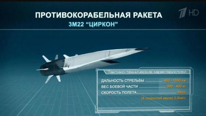 ''Zircon'' or ''Oniks''? What missiles did Russia use to hit Kyiv and why ballistics is so dangerous