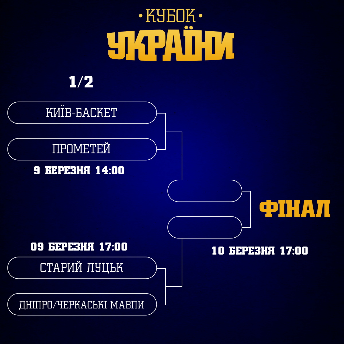 Final Four of the Ukrainian Basketball Cup: Schedule and how to buy tickets