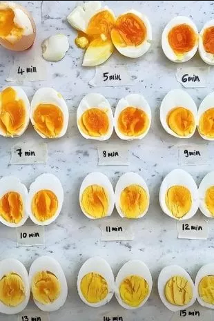 How long to cook eggs for different degrees of doneness: a table for determining consistency