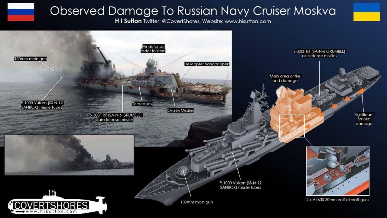 Zniszczenie krążownika Moskwa, ilustracja