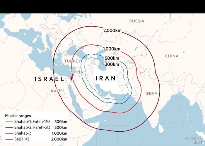 Iran fires nearly 200 Shahed drones and more than a hundred missiles at Israel, Tel Aviv is preparing a response: what is known (updated)