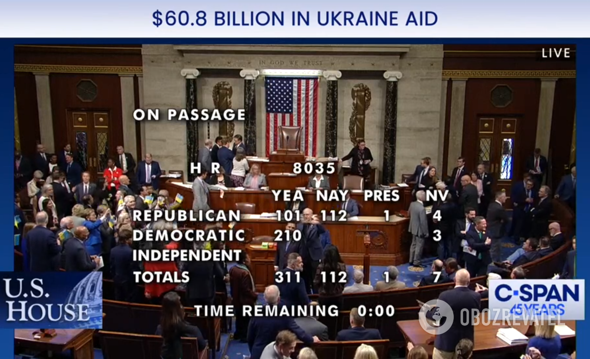 US House of Representatives votes in favor of long-awaited aid package to Ukraine