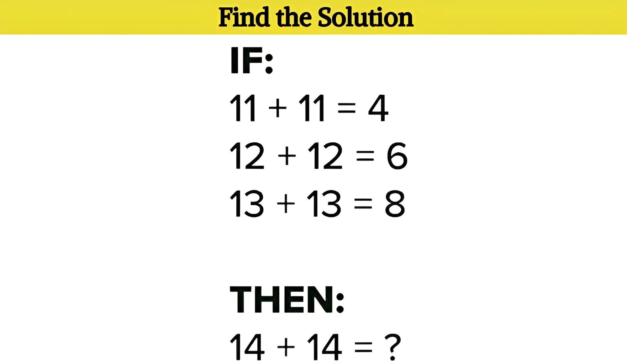 How much is 14+14? Solve the puzzle if the answer is not 28