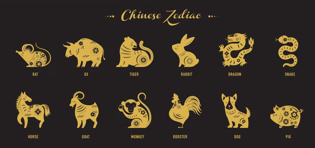 The zodiac signs that will be flooded with luck throughout April are named: Chinese horoscope