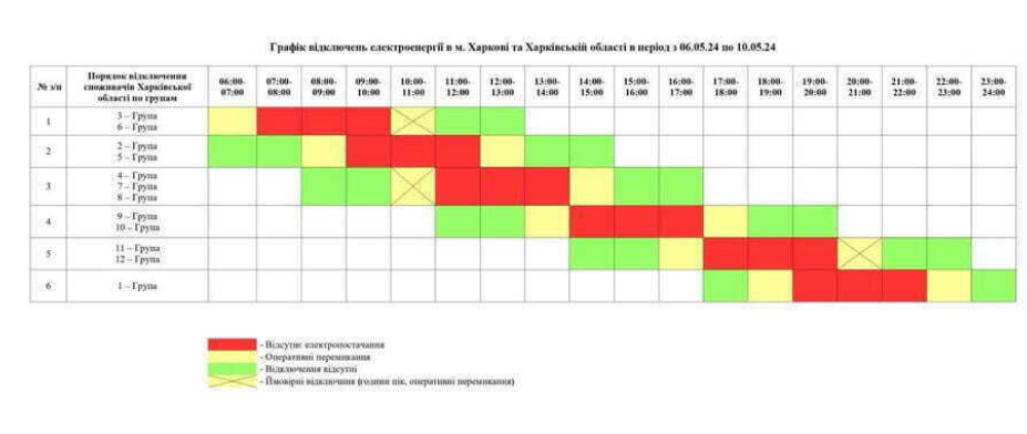 Schedule of power outages in Kharkiv