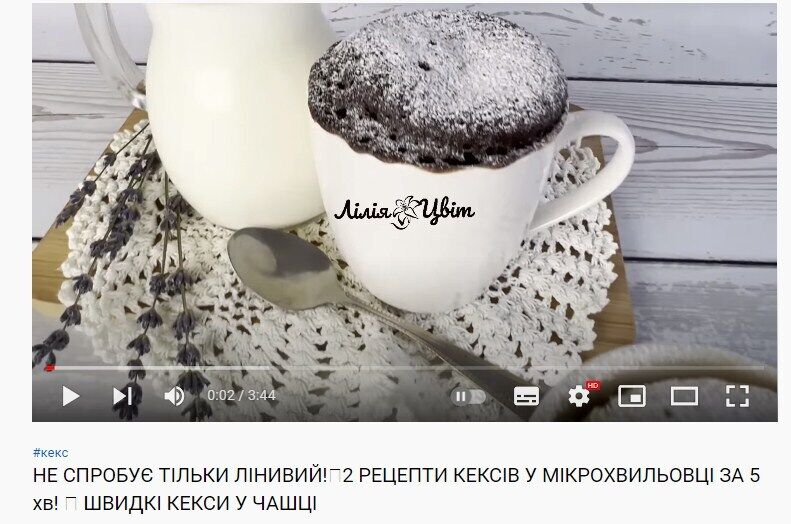 Microwave muffin recipe
