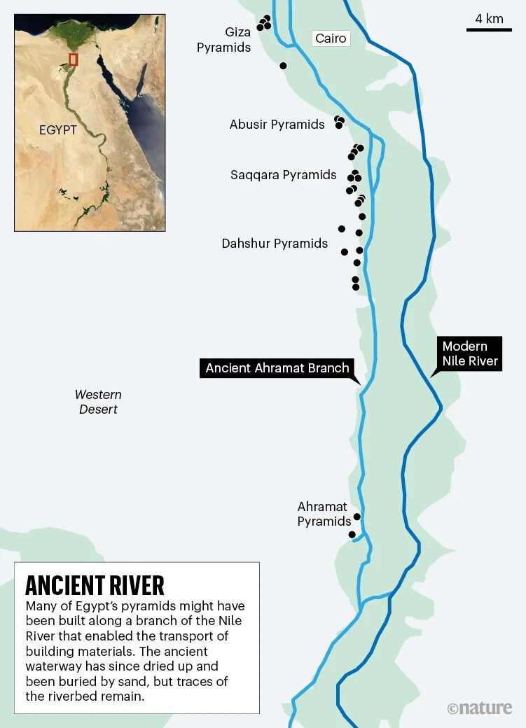 They were not slaves: who built the oldest wonder of the world on Earth – the pyramids of Giza – and for how long