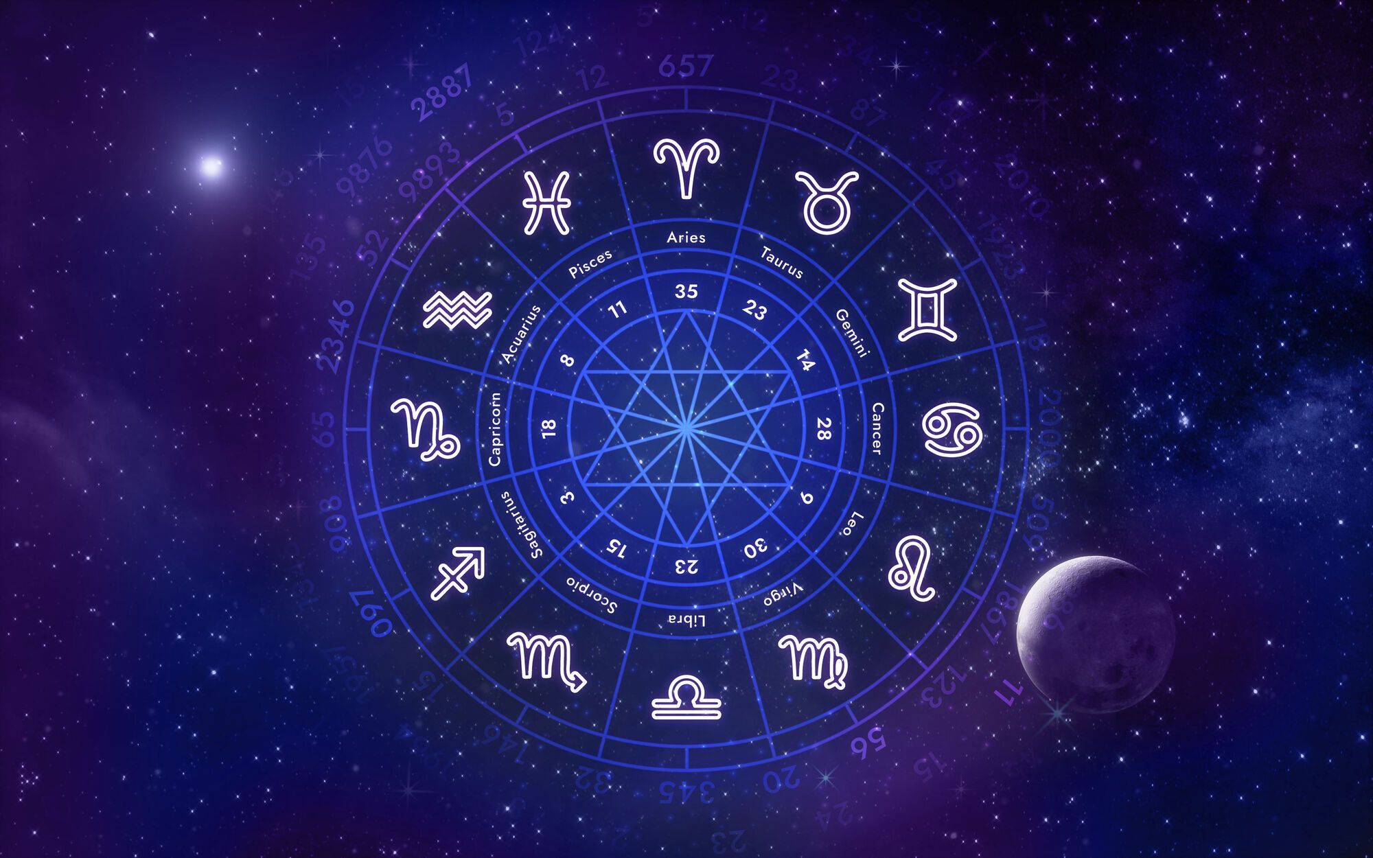 Five signs will be the real lucky ones in June: horoscope