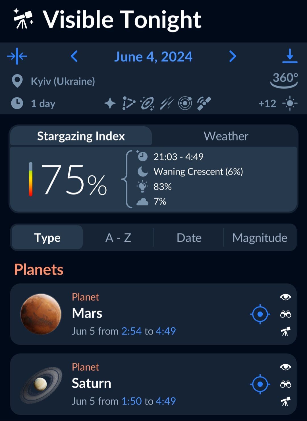 Latem Ziemianie zobaczą wielką paradę planet: data została ogłoszona