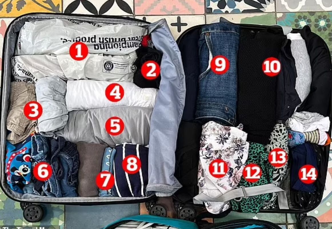 How to pack for a two-week vacation with your family in your hand luggage.